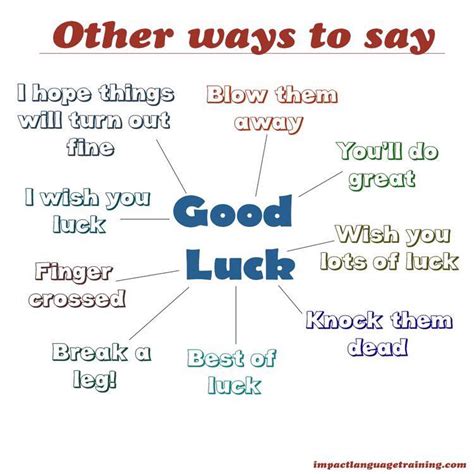 Other Ways To Say Good Luck English Pdf Docs