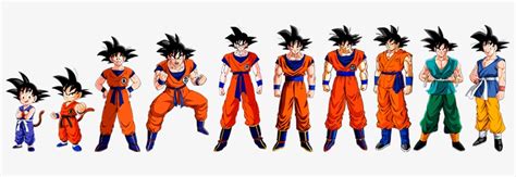 The game was developed by dimps, and released for the playstation portable in march 19, 2009, in japan, followed by a north american release on april 8. Dragon Ball Games Online - Dragon Ball Goku Evolution - Free Transparent PNG Download - PNGkey