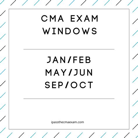Cma Exam Dates Cma Schedule 2023 Cma Testing Window 2023
