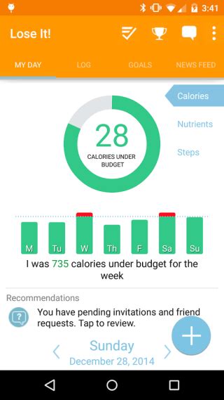 Free food diary for diabetics for android. Best Android Food Journal Apps To Track Your Calories