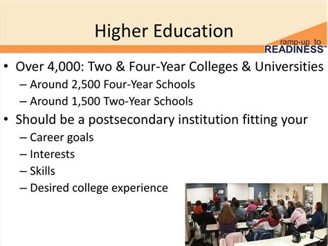 Ppt Types Of Higher Education Powerpoint Presentation Free Download