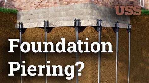 What is Foundation Piering? - YouTube