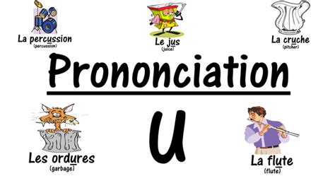 French Pronunciation - JUBLIE2 | French alphabet, French alphabet pronunciation, French ...