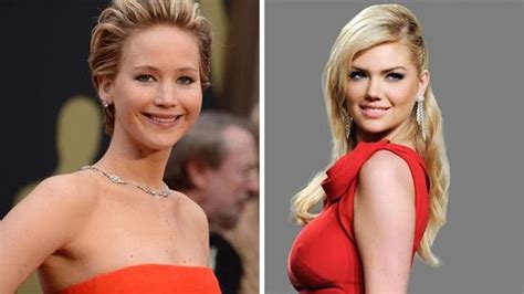 Make Worl Green Kate Upton Kirsten Dunst And Other Stars Comment