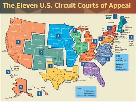 Ppt Understanding The Us Supreme Court Powerpoint Presentation