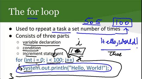 In the loop definition at dictionary.com, a free online dictionary with pronunciation, synonyms and translation. Java Programming Lecture 8: Loops in Java - the for loop ...