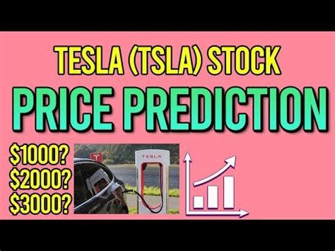 tsla stock  depth technical analysis price prediction morning drop