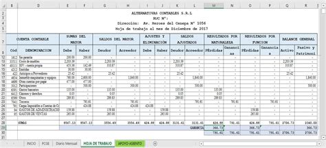 Contabilidad General Hoja De Trabajo 08e