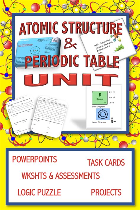 In some cases, you likewise reach not discover the declaration atomic structure crossword puzzle answers that you are looking for. Atomic Structure Unit: Atoms, Periodic Table, Bohr & Lewis ...