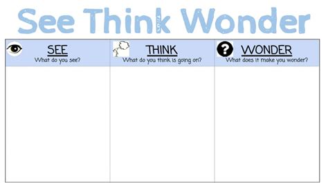 I Seethink Wonder Interactive Worksheet