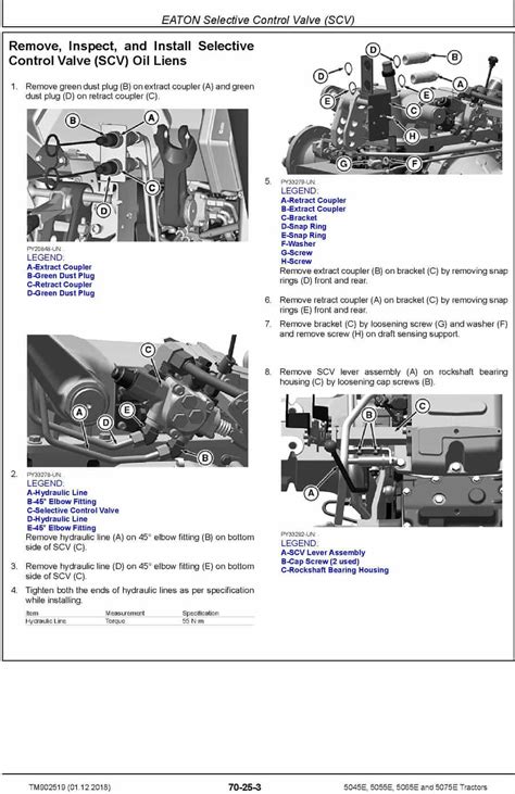 John Deere 5045e 5055e 5065e 5075e Tractor Repair Technical Manual Tm902519