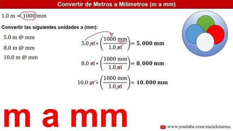 Metros A Milímetros M A Mm Ejemplos Youtube Matematicas Ii