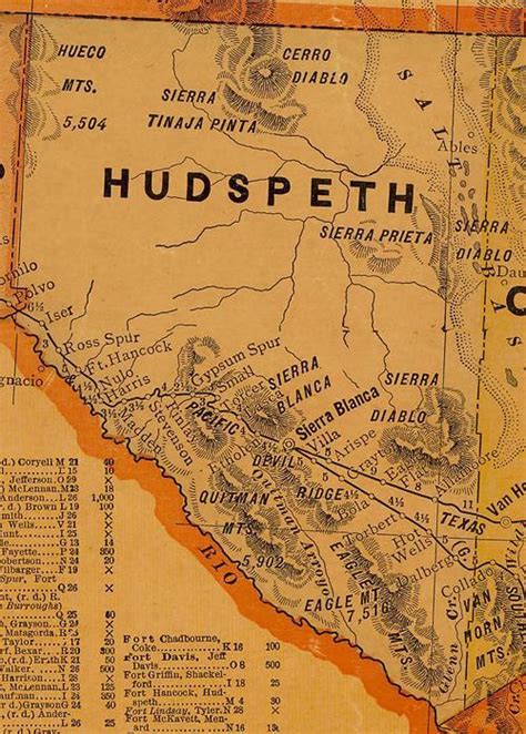 Hudspeth County Texas