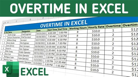 Overtime In Excel How To Calculate Overtime Microsoft Excel