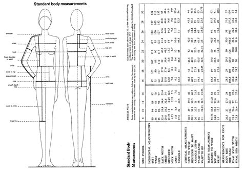 Standard Body Measurements Sewing Cheat Sheets Pinterest Pattern