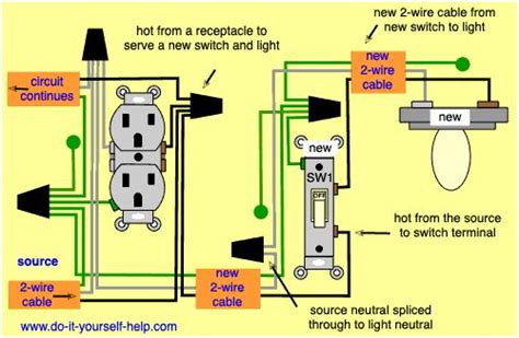 Wiring Diagram Outlet To Switch To Light 3 Way Switch Wiring Light