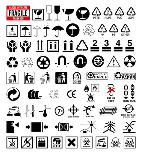 Medical Packaging Symbols And Meanings