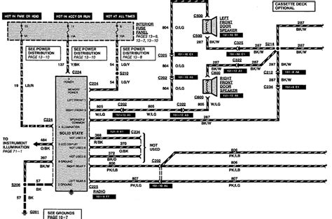 Wiring diagram ford e350 van