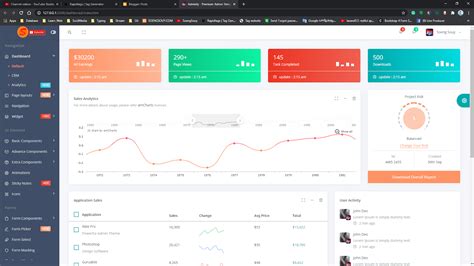 Dashboard Admin Html Css Js Template