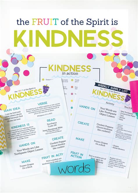 We should realize that kindness activities for elementary students are important just like teaching math, english and other subjects to them. The Fruit of the Spirit is KINDNESS Kids Activities by The ...