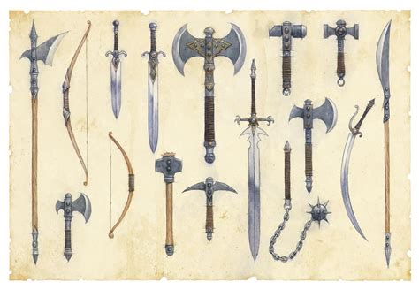 What Your Weapon Says About Your Character Dungeons Master