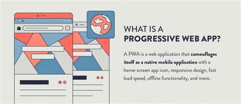 What Are Progressive Web Apps And Are They Worth It Clevertap