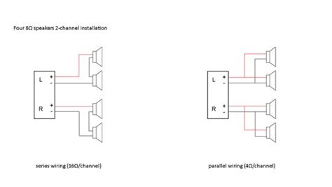 Series Vs Parallel Speaker Wiring