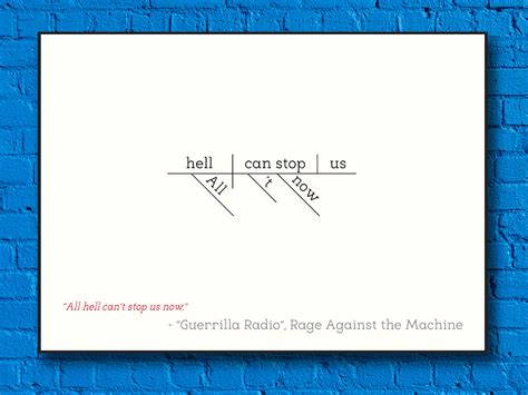 rage against the machine “guerrilla radio” sentence diagram print joyland