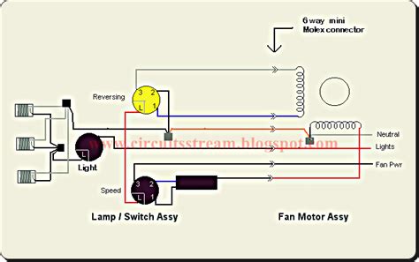 Tabel fan four wire wiribg. Best 3 Types of Ceiling Fan Circuit Diagram | Circuits Diagram Lab
