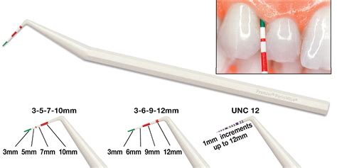 Premier Periowise Probes Safco Dental Supply