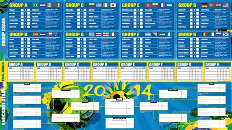 World Cup 2014 Guide Print Off Your Brilliant Wallchart For Brazil