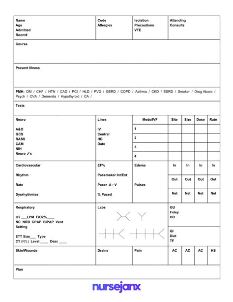 Printable Nursing Report Sheet