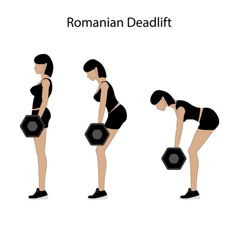What Are The Benefits Of Romanian Deadlift