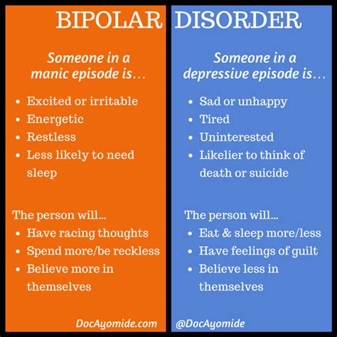 In most cases, bipolar disorder is treated with medications. Understanding the two sides of bipolar disorder ...