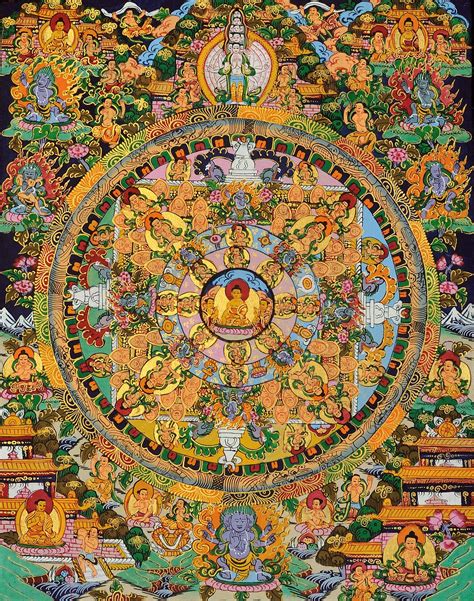 The Buddha Mandala Tibetan Buddhist
