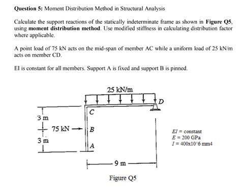 Solved Question 5 Moment Distribution Method In Structural