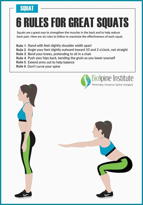 Relieve Back Pain With Two Types Of Squats Orlando Florida Biospine