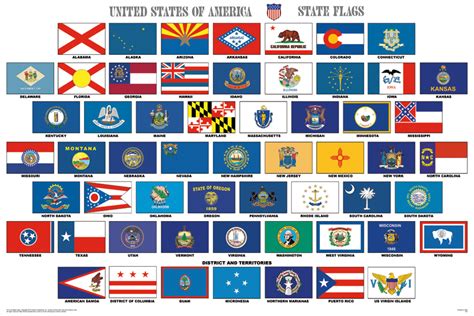 What State Flags If Any Contain The Confederate Battle