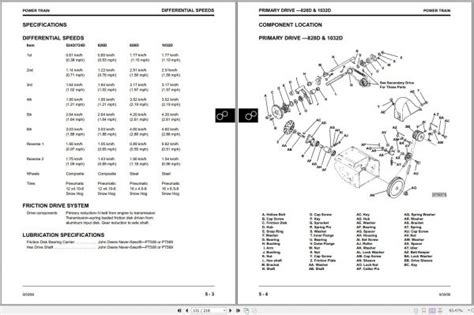 John Deere Walk Behind Snowblowers 524d 724d 826d 828d 1032d Technical Manual Tm1612
