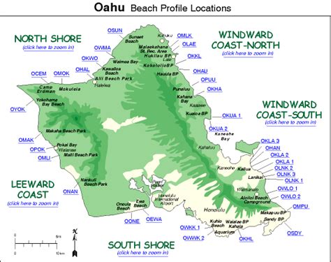 Usgsuh Oahu Beach Profile Locations