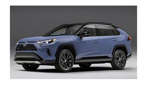 A Detailed Look at Toyota’s 2022 SUV Lineup - DriveAxis