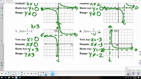 Lesson 8 38 4 Graphing Rational Functions Youtube
