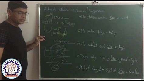 Check spelling or type a new query. Adverb Clause of Manner and Supposition | part - 1 ...