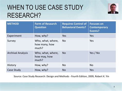 Perhaps, you're wondering, what is a case study research? Design case study sample :: PDFPREPARING A CASE STUDY: A ...