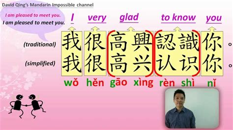 Learn Basic Mandarin Chinese How To Introduce Yourself And I Am