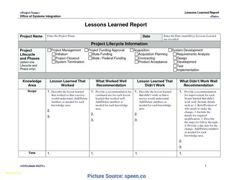 Regular Lessons Learnt Template Excel Template Lessons Intended For