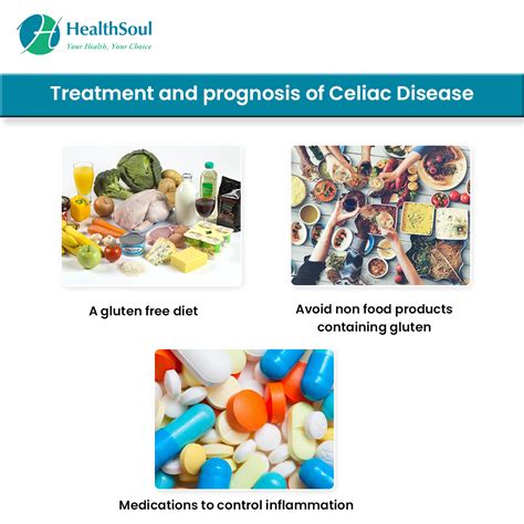 Celiac Disease Symptoms Diagnosis And Treatment Healthsoul