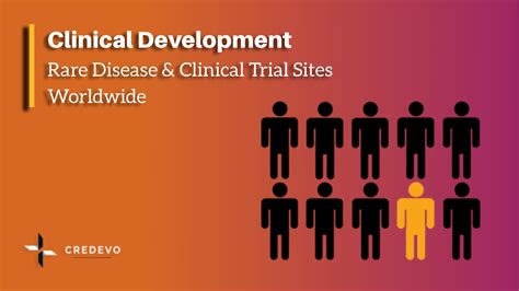 Clinical Trials In Rare Disease And Sites Worldwide Credevo Articles
