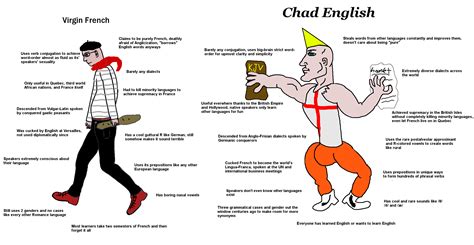 virgin french vs chad english r virginvschad