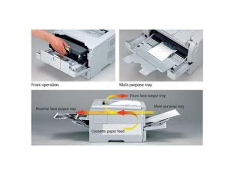 Our bizhub multifunction printers speed up. KONICA MINOLTA Bizhub 20P Stampac cena karakteristike komentari - BCGroup